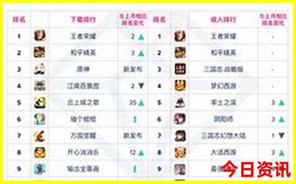 48.ccm澳彩资料查询